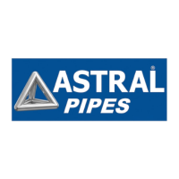 ASTRAL Pipes