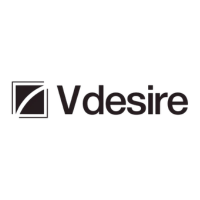 V desire